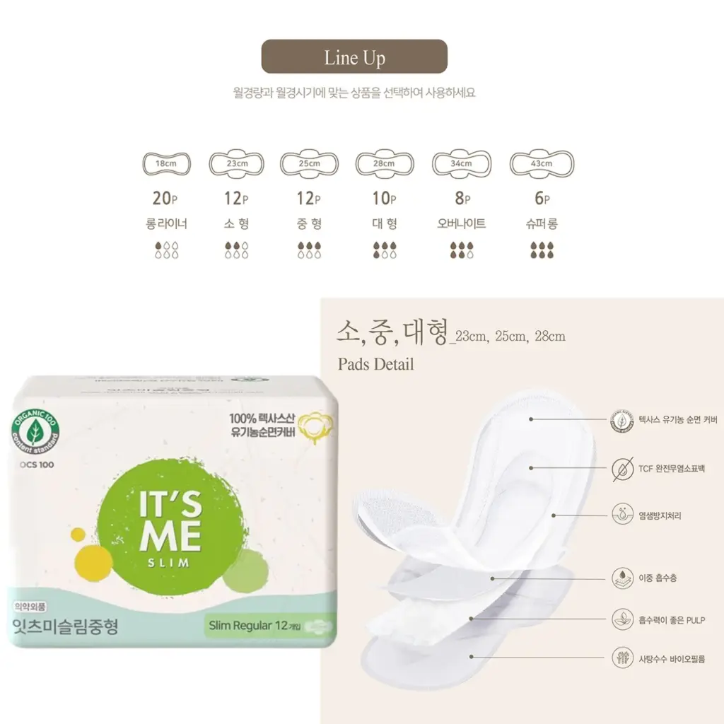 It'sMe Real Cotton Sanitary Slim Pad M [잇츠미슬림중형]  (25cm*12p)*45